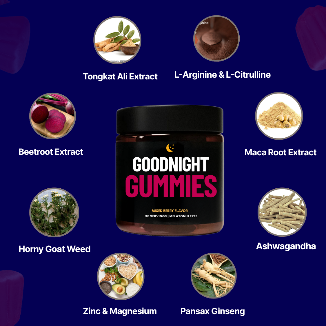 Ethereal Goodnight Gummies™ - Sleep Gummies
